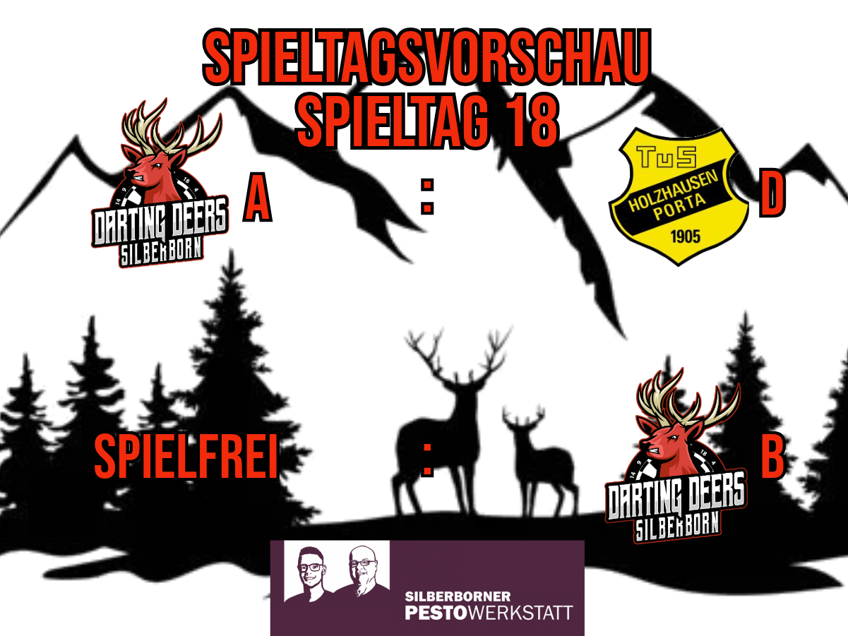 Spieltagsvorschau 2024-2025 Spieltag 18